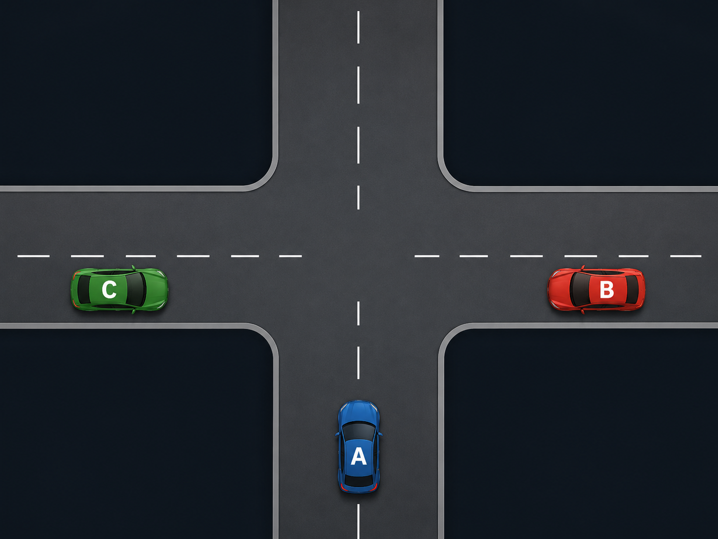 Traffic priority question